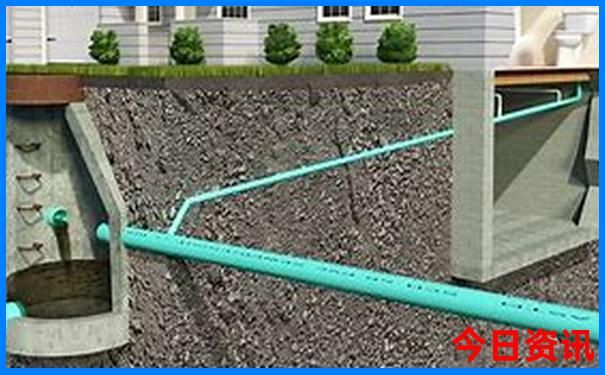 安庆市一日游必去景点